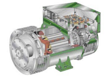 榕江发电机内部结构图